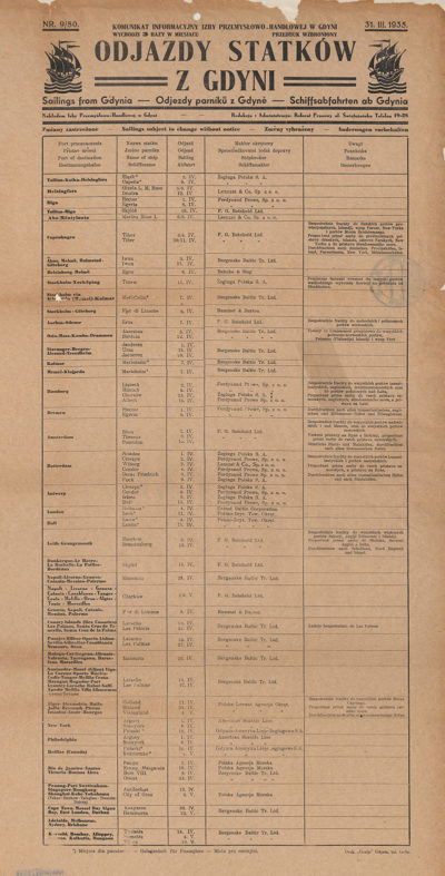 Odjazdy statków z Gdyni – 31.03.1935