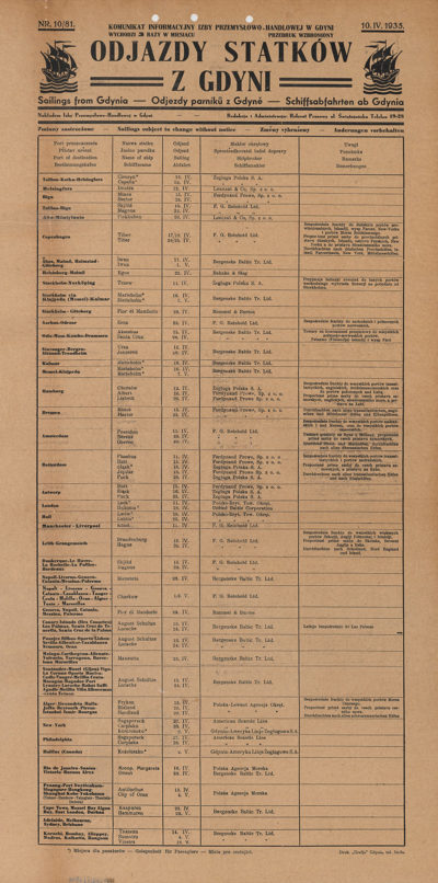 Odjazdy statków z Gdyni – 10.04.1935