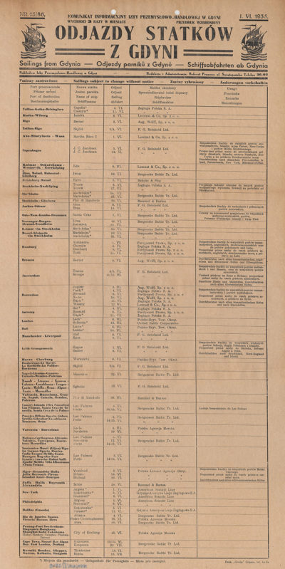 Odjazdy statków z Gdyni – 1.04.1935