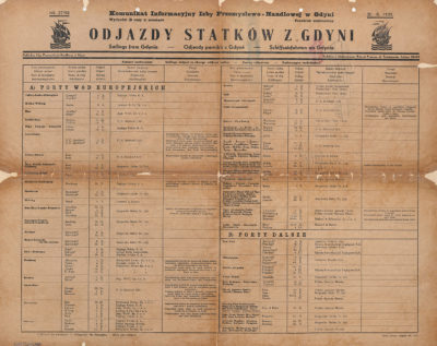 Odjazdy statków z Gdyni – 30.09.1935